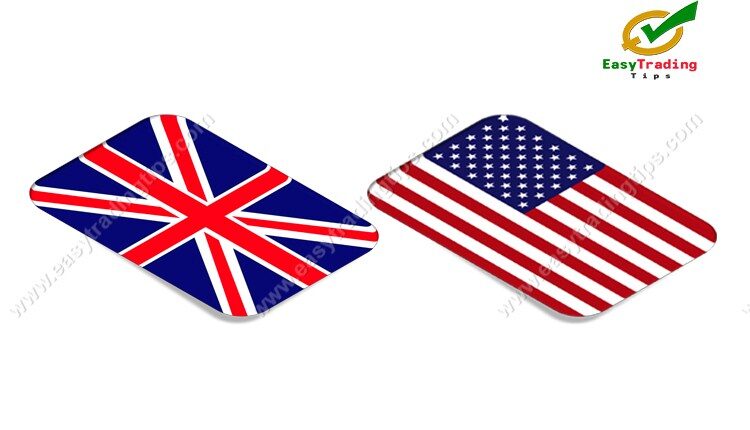 GBP USD Technical Analysis August 6