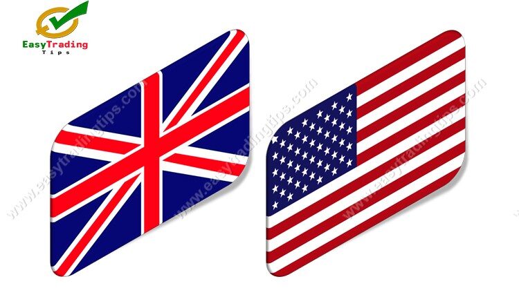 GBP USD Technical Analysis August 2