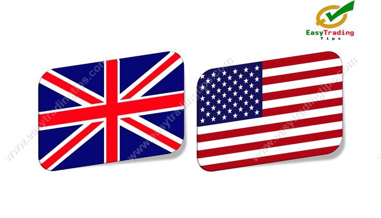 GBP USD Technical Analysis August 12