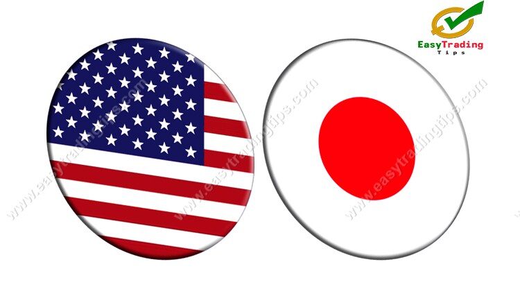 USD JPY Technical Analysis August 5