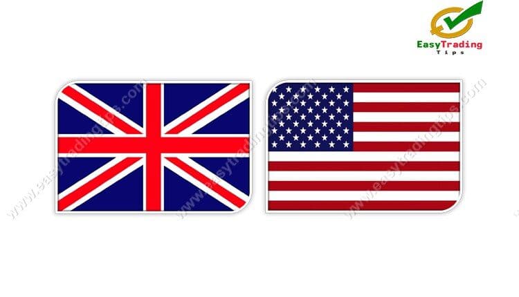 GBP USD Technical Analysis September 30