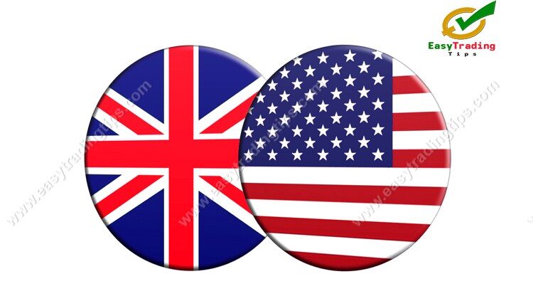 GBP USD Technical Analysis September 14