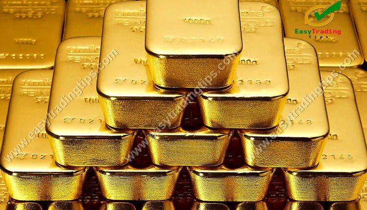 Gold Technical Analysis September 21