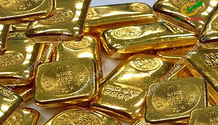 Gold Technical Analysis September 28