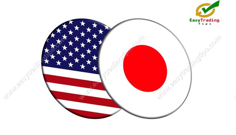 USD JPY Technical Analysis September 2