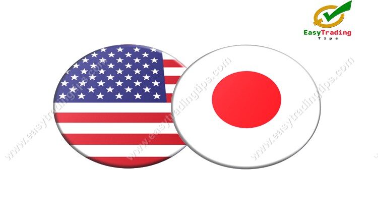 USD JPY Technical Analysis September 20