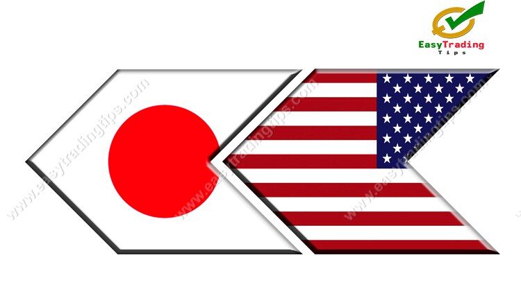 USD JPY Technical Analysis September 23