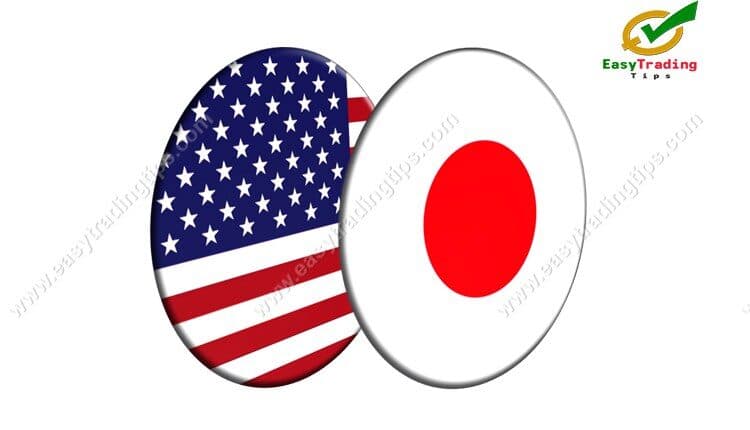 USD JPY Technical Analysis September 27