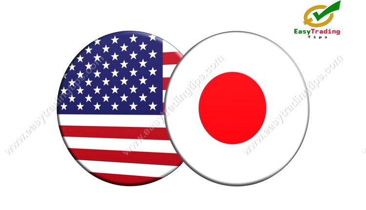 USD JPY Technical Analysis September 14