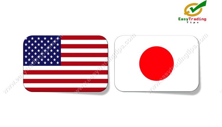 USD JPY Technical Analysis September 15