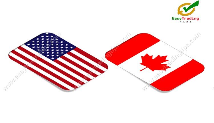 USD CAD Technical Analysis May 20