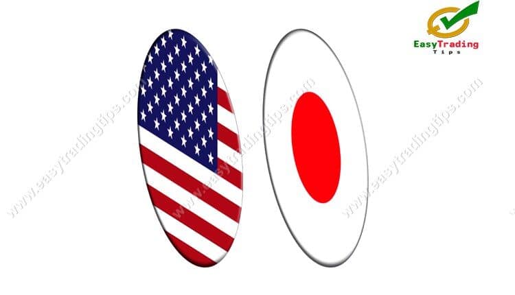 USD JPY Technical Analysis May 5