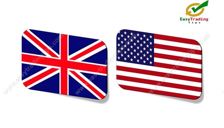 GBP USD Technical Analysis 1 June 2022