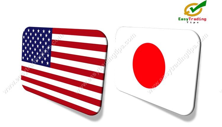 USD JPY Technical Analysis 7 June 2022