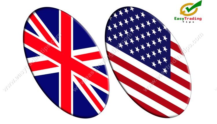 GBP USD Technical Analysis July 18