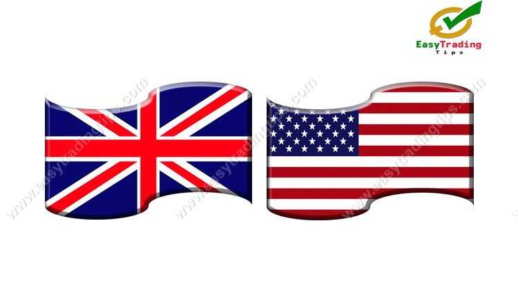 GBP USD Technical Analysis July 6