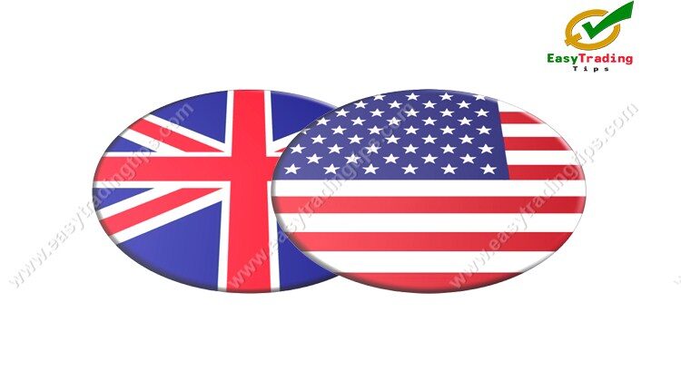 GBP USD Technical Analysis July 11