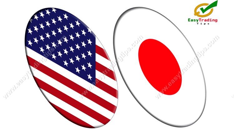 USD JPY Technical Analysis July 18