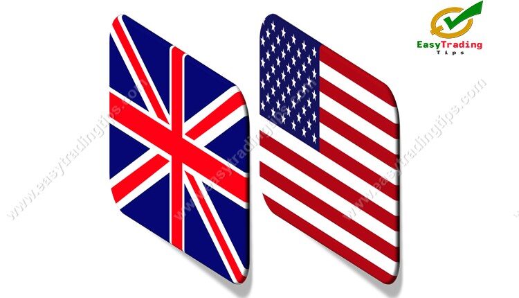 GBP USD Technical Analysis August 18