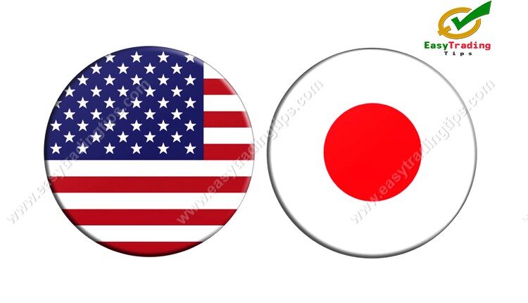 USD JPY Technical Analysis August 19