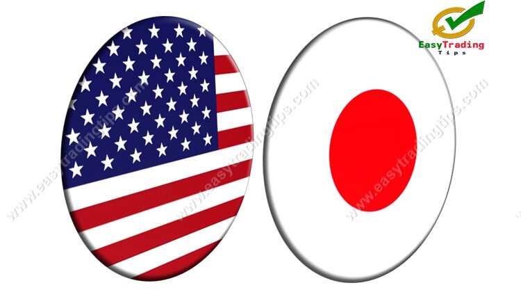 USD JPY Technical Analysis August 25