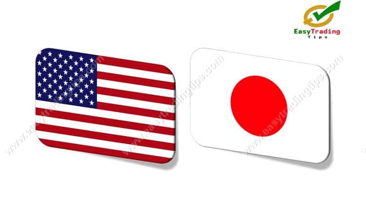 USD JPY Technical Analysis August 26