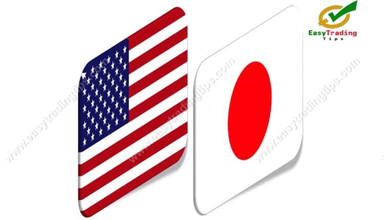 USD JPY Technical Analysis August 31