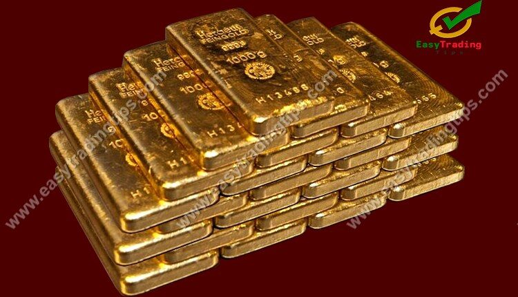 Gold Technical Analysis September 12