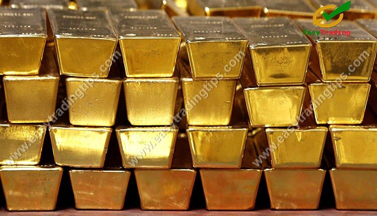 Gold Technical Analysis September 23