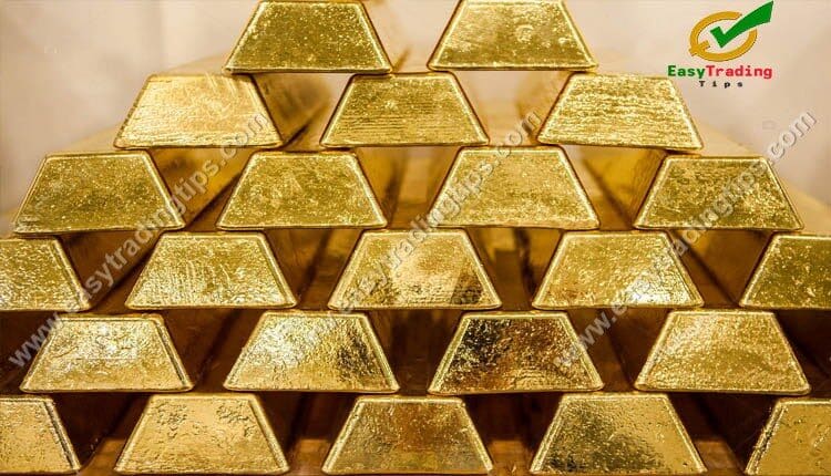 Gold Technical Analysis September 26