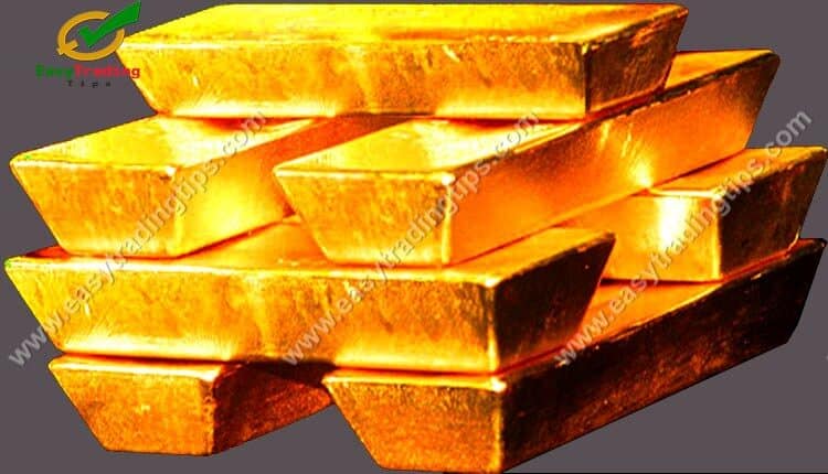 Gold Technical Analysis September 29