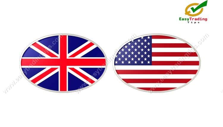 GBP USD Technical Analysis September 1