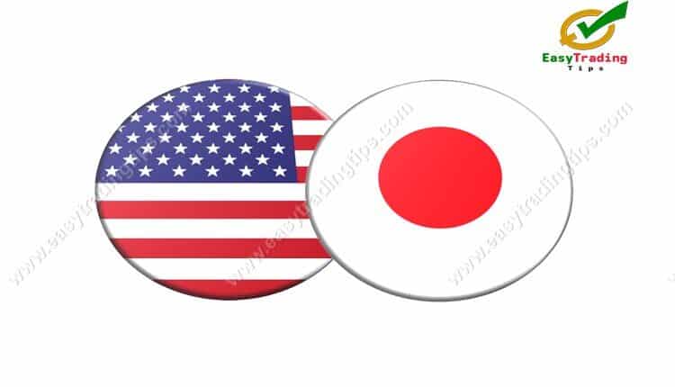 USD JPY Technical Analysis September 29