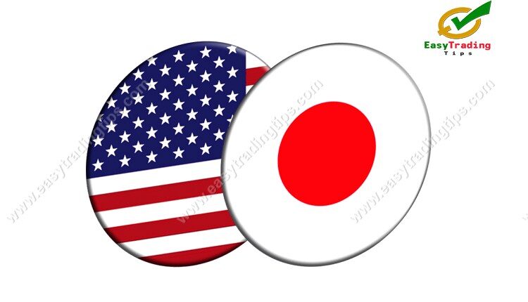 USD JPY Technical Analysis September 12