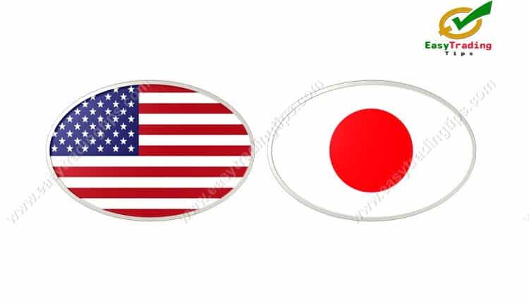 USD JPY Technical Analysis September 1