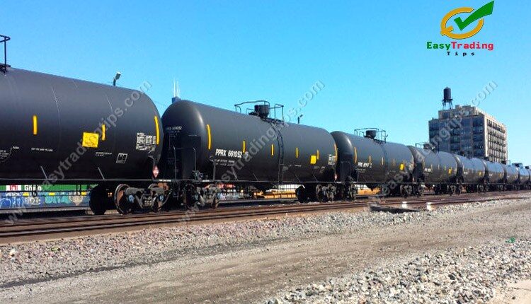 Crude Oil Technical Analysis October 21