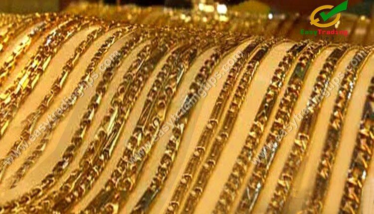 Gold Technical Analysis October 10