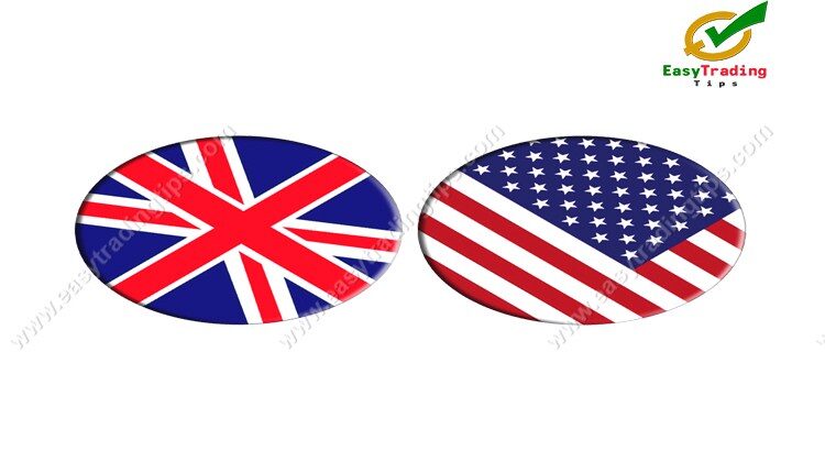 GBP USD Technical Analysis October 19