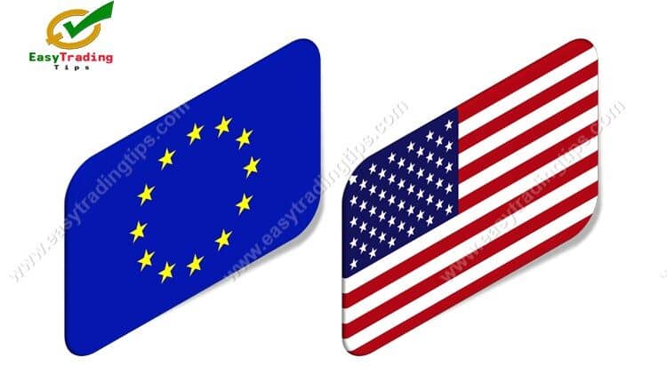 EUR USD Technical Analysis November 15