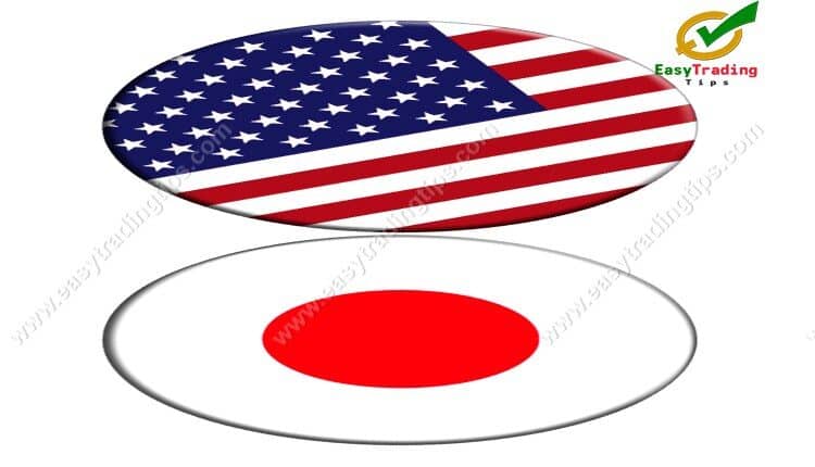 USD JPY Technical Analysis November 16