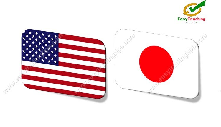 USD JPY Technical Analysis December 13