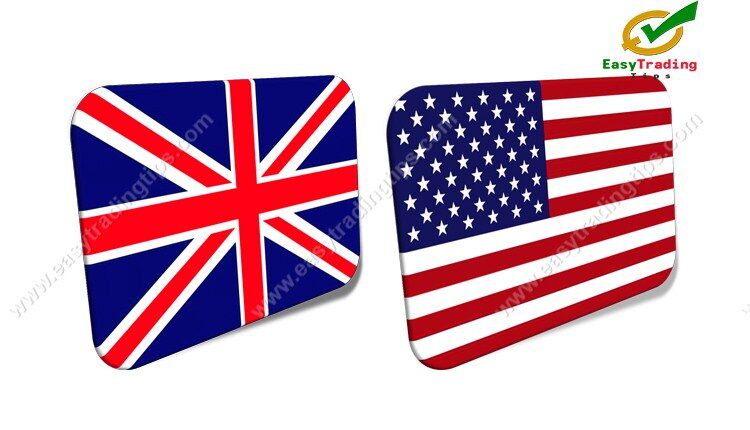 GBP USD Technical Analysis January 17