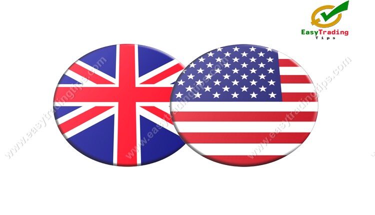 GBP USD Technical Analysis January 24