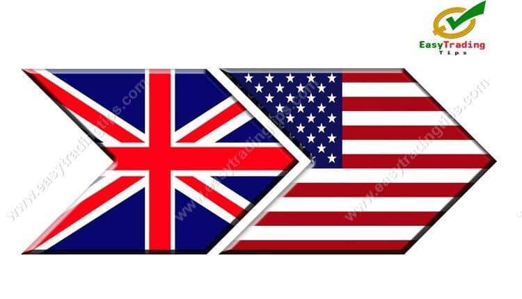 GBP USD Technical Analysis January 5