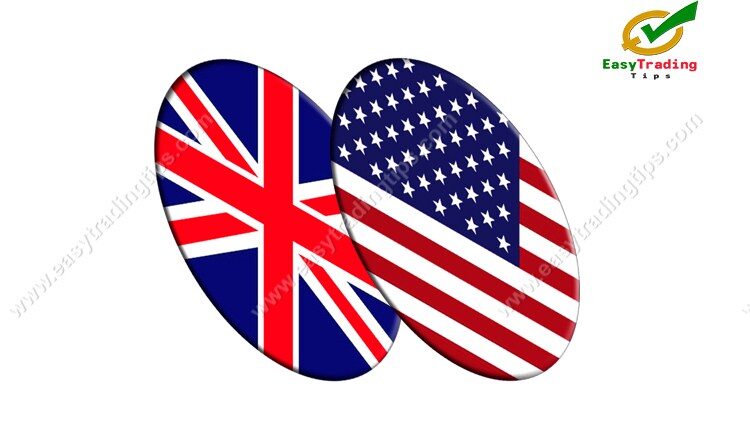 GBP USD Technical Analysis January 13