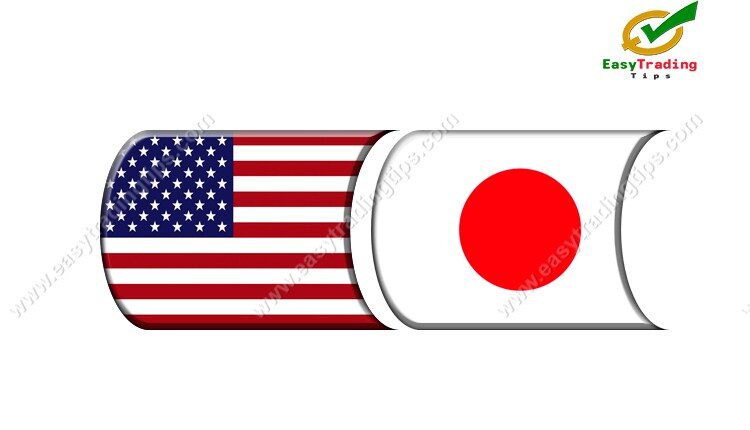 USD JPY Technical Analysis January 9