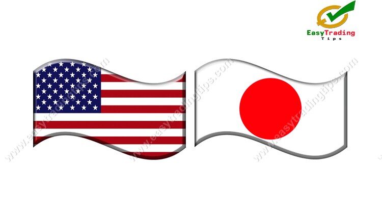 USD JPY Technical Analysis January 11