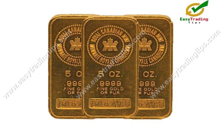 Gold Technical Analysis February 28