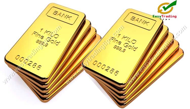 Gold Technical Analysis March 8