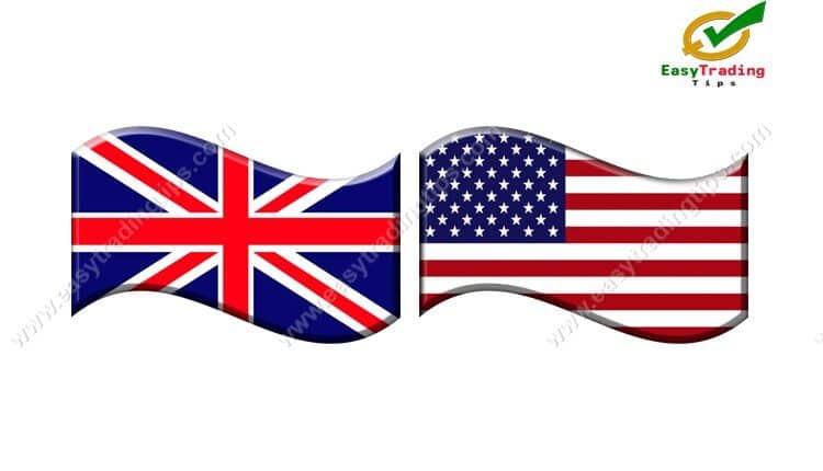 GBP USD Technical Analysis March 28